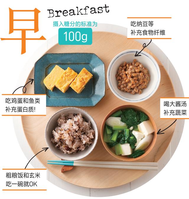 微波炉菜谱大全做法大全（微波炉菜谱大全做法图）