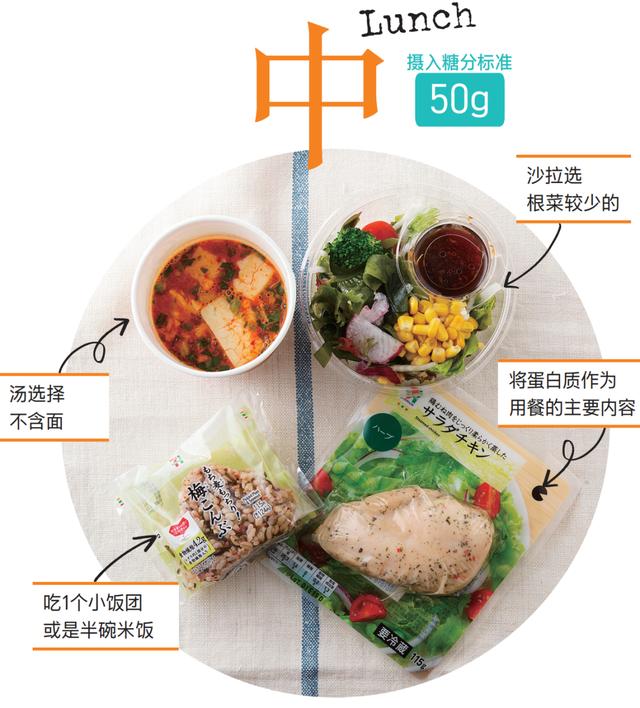 微波炉菜谱大全做法大全（微波炉菜谱大全做法图）