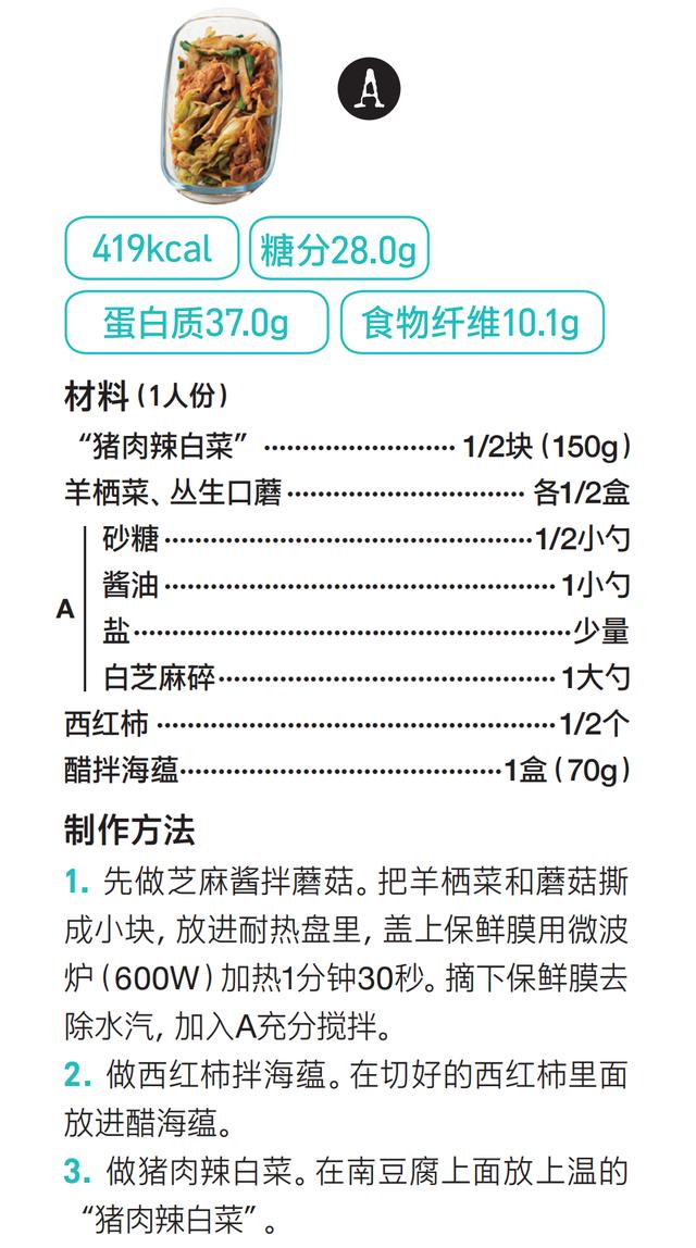 微波炉菜谱大全做法大全（微波炉菜谱大全做法图）