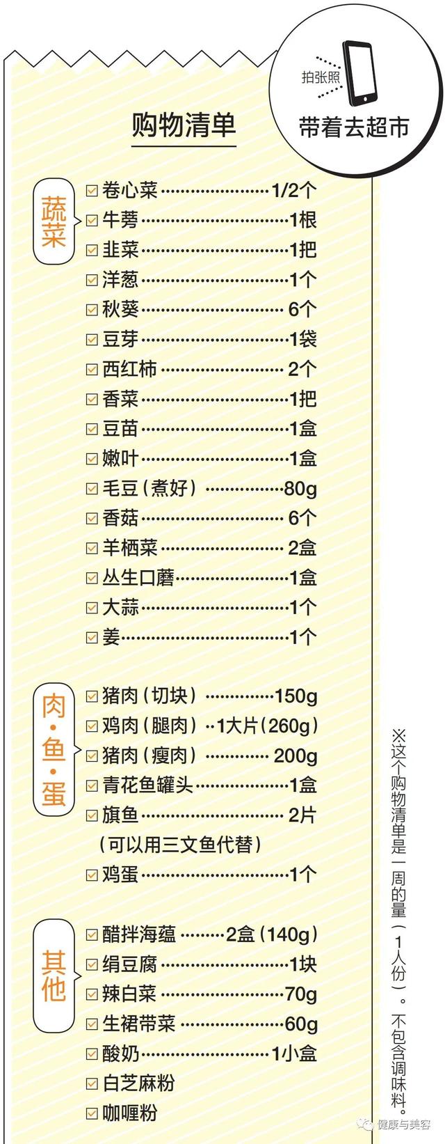 微波炉菜谱大全做法大全（微波炉菜谱大全做法图）